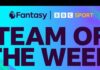 FPL gameweek five tips: Captain Mohamed Salah, pick Bryan Mbeumo and Joao Pedro