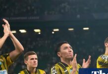 Champions League roundup: Kairat Almaty’s long journey goes unrewarded