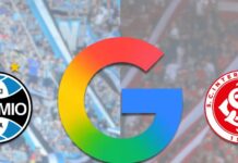 Quem tem a maior torcida no Google: Grêmio ou Internacional?