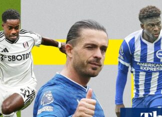 Premier League: 10 talking points from the weekend’s action