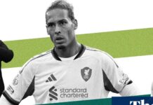 It’s early, but every Premier League title contender already looks flawed