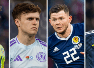 Scotland: Five squad questions facing head coach Steve Clarke