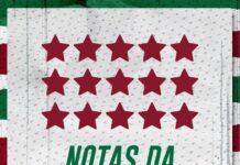 Notas da Galera: avalie as atuações do Fluminense na partida diante do Internacional