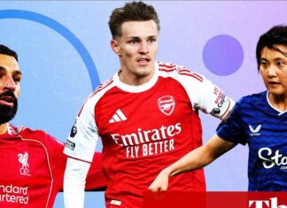 Salah back in Liverpool fray after Slot talks, Premier League buildup and more – matchday live