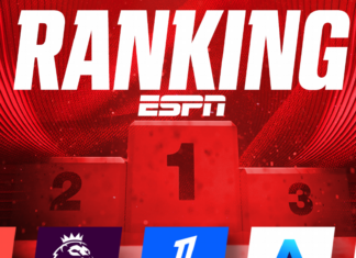 ESPN Melhor Jogador do Mês: Surpresa domina a Premier League, e brasileiros ficam fora de todos os pódios