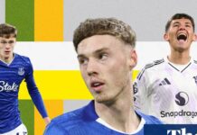 FA Cup third round: 10 things to look out for this weekend