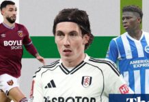 Premier League: 10 things to look out for this weekend