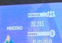 Veja público e renda do Cruzeiro x Democrata pelo Campeonato Mineiro de 2026