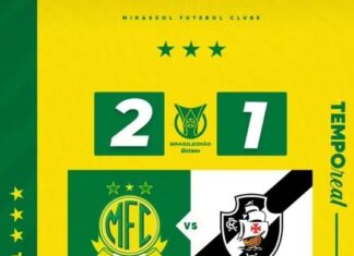 Brasileirão: Veja os gols dos jogos de quinta pela 1ª rodada – Fluminense: Últimas notícias, vídeos, onde assistir e próximos jogos