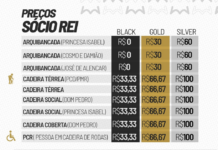 Venda de ingressos para o clássico Santos FC e São Paulo, pelo Campeonato Brasileiro – Santos Futebol Clube