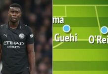 Man City predicted line-up vs Liverpool as Erling Haaland and Marc Guehi return