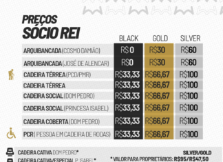 Venda de ingressos para Santos FC X Velo Clube, pelo Paulistão, na Vila Belmiro – Santos Futebol Clube