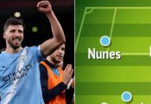 Man City predicted line-up vs Fulham
