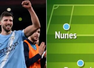 Man City predicted line-up vs Fulham