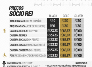 Venda de ingressos para Santos FC X Vasco da Gama, pelo Campeonato Brasileiro, na Vila Belmiro – Santos Futebol Clube