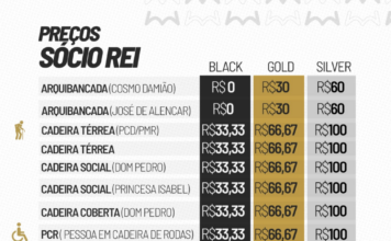 Venda de ingressos para Santos FC X Vasco da Gama, pelo Campeonato Brasileiro, na Vila Belmiro – Santos Futebol Clube