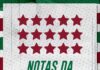 Notas da Galera: Avalie as atuações dos atletas do Fluminense no jogo contra o Palmeiras pelo Brasileirão 2026