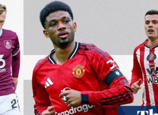 Premier League: 10 things to look out for this weekend