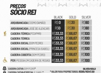 Venda de ingressos para Santos FC e Internacional, pelo Campeonato Brasileiro, na Vila Belmiro – Santos Futebol Clube
