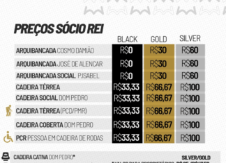 Venda de ingressos para Santos FC x Atlético Mineiro, pelo Campeonato Brasileiro, na Vila Belmiro – Santos Futebol Clube