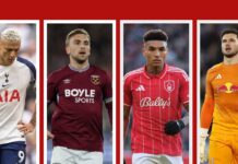 Quem tem tabela mais favorável para evitar rebaixamento na Premier League?