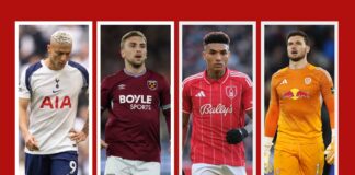 Quem tem tabela mais favorável para evitar rebaixamento na Premier League?