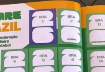 Sem Neymar, álbum da Copa do Mundo viraliza na Espanha com Paquetá e até Rodrygo; veja os 18 nomes da Seleção