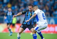 Arthur assume responsabilidade e banca Luís Castro após vitória do Grêmio – Portal do Gremista