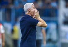 Após o Gauchão, Grêmio busca feito inédito contra o Coritiba – Portal do Gremista