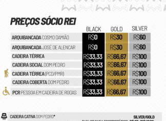 Venda de ingressos para Santos FC X Bragantino, pelo Campeonato Brasileiro, na Vila Belmiro – Santos Futebol Clube