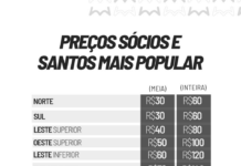 Venda de ingressos para Santos FC X Coritiba, pelo Campeonato Brasileiro, na Neo Química Arena – Santos Futebol Clube