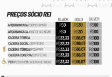 Venda de ingressos para Santos FC x San Lorenzo, pela CONMEBOL Sudamericana, na Vila Belmiro – Santos Futebol Clube