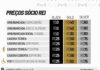 Venda de ingressos para Santos FC X Vitória, pelo Campeonato Brasileiro, na Vila Belmiro – Santos Futebol Clube