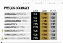 Venda de ingressos para Santos FC X Vitória, pelo Campeonato Brasileiro, na Vila Belmiro – Santos Futebol Clube