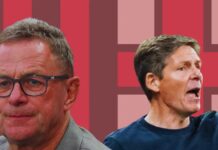Milan planeja revolução e aposta em dupla entrosada: atécnico campeão europeu e ex-United