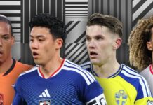 Grupo F da Copa do Mundo: O que você precisa saber sobre Países Baixos, Japão, Suécia e Tunísia