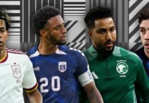 Grupo H da Copa do Mundo: O que você precisa saber sobre Espanha, Cabo Verde, Arábia Saudita e Uruguai