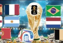 Quem Vencerá A Copa Do Mundo De 2026: As 10 Seleções Favoritas – Imortais Do Futebol