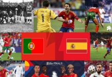 Espanha X Portugal: Grandes Jogos Na História – Imortais Do Futebol