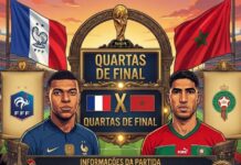 França x Marrocos: onde assistir ao vivo, horário, palpites e prováveis escalações pelas quartas de final da Copa do Mundo