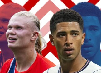 Por que as transições de Noruega e Inglaterra devem definir quem vai para a semifinal da Copa do Mundo