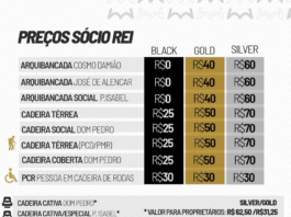 Venda de ingressos para Santos FC X Universidad Central, pela CONMEBOL Sudamericana, na Vila Belmiro – Santos Futebol Clube