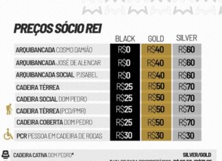 Venda de ingressos para Santos FC X Chapecoense, pelo Campeonato Brasileiro, na Vila Belmiro – Santos Futebol Clube