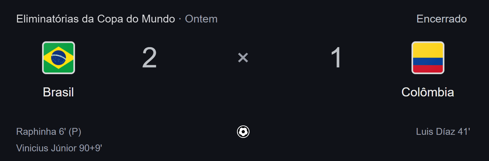 Brasil Supera Colômbia com Gol Heroico de Vinicius Júnior nas Eliminatórias